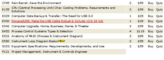 PDH courses